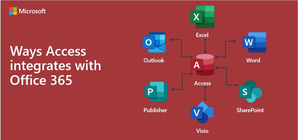 AccessOffice
