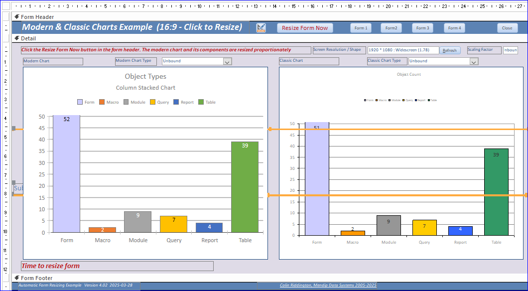 Charts Design View