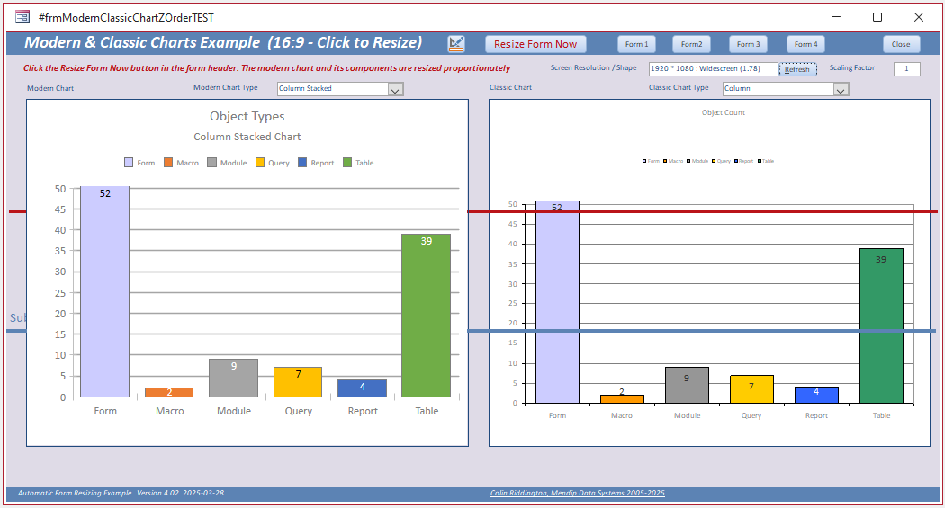 Charts Form View - Not Resized