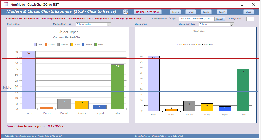 Charts Form View - UnResized