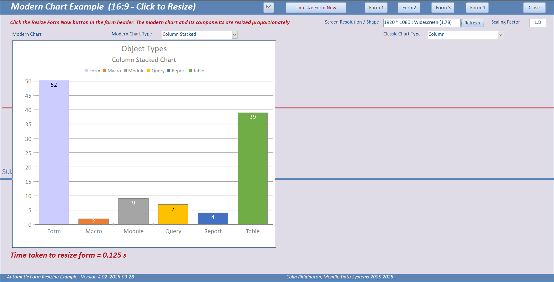 Modern Chart Form View - Resized